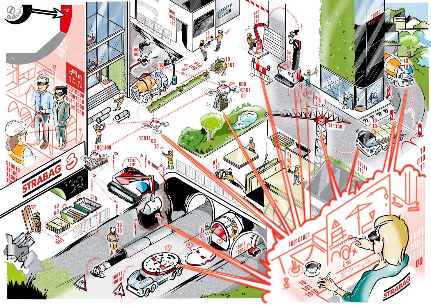 Quelle: ZÜBLIN (Visualisierung der Digitalisierungsstrategie 2030 als Wimmelbild) Copyright: © Ed. Züblin AG / STRABAG SE 2021