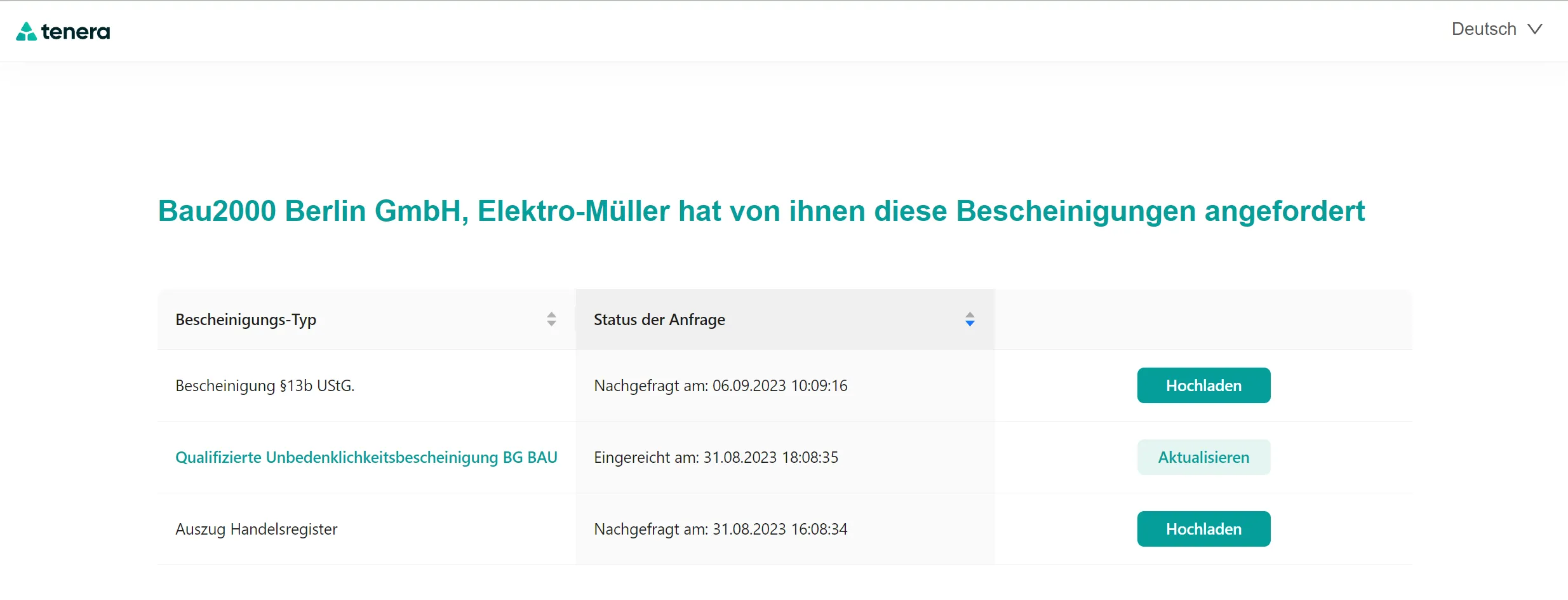 Übersicht der Anforderungen